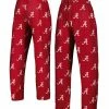 Men's Concepts Sport Crimson Alabama Crimson Tide Logo Flagship Allover Print Pants -Nike Sales Store DSCO1148323204 2840